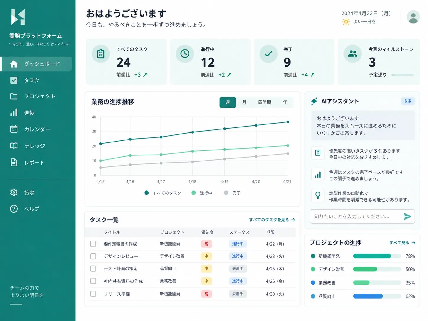 H&S Companiesの実装力を示す業務管理ダッシュボードのイメージ